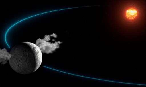 Read more about the article Researchers Found Dwarf Planet Ceres Spewing Water Into Space