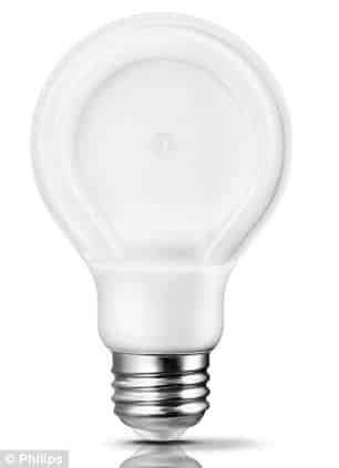 Read more about the article Philips Made World’s First Flat Light Bulb That Lasts For 23 Years!