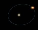 Astronomers Found Unique Triple Star System: May Reveal The Secrets Of Gravity