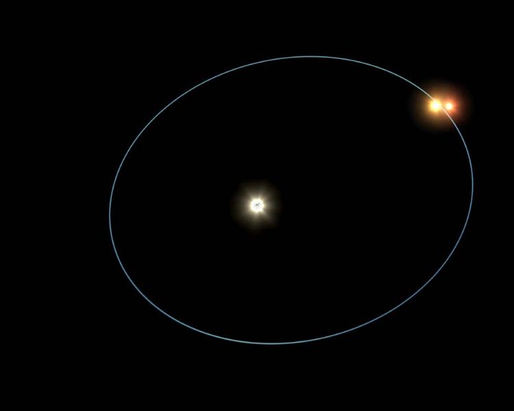 Read more about the article Astronomers Found Unique Triple Star System: May Reveal The Secrets Of Gravity