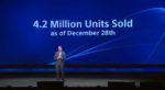 Sony Reveals It Sold 4.2 Million PlayStation 4 Units In 2013