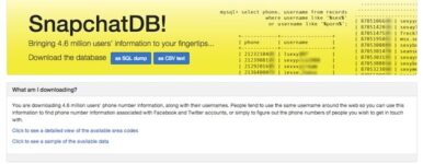 Hacker Leaks Info Of 4.6 Million Snapchat Users Online