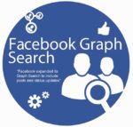 Facebook To Launch Graph Search On Mobile ‘Pretty Soon’