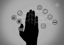 Fin: Make Your Palm Like A Numeric Keypad And Gesture Interface With Wearable Ring