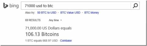 Bing Starts Offering Instant Bitcoin Converter