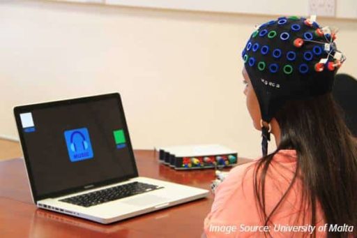 Read more about the article Researchers Explore The Use Of Brain Waves To Control Music Player