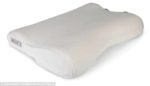 New Smart Pillow Nudges The Snoring Person, Improves Sleep