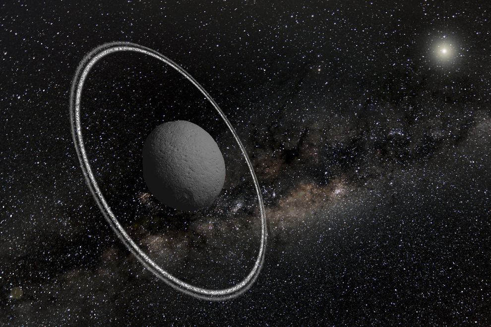 You are currently viewing Scientists Discovered Very First Asteroid-Like Object Chariklo With Rings