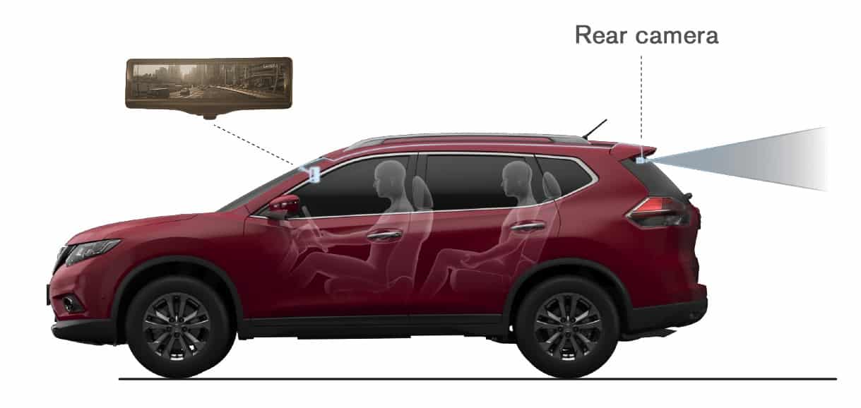 You are currently viewing Nissan Made A Camera-equipped Rearview Mirror, Beams Live Video To Your Eyeline