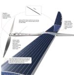 A Solar-Powered Drone Designed To Fly For 5 Years Nonstop