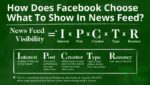 Facebook’s News Feed To Punish Pages That Ask For Likes Or Share
