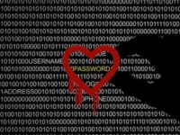 All You Need To Know About The Heartbleed Bug