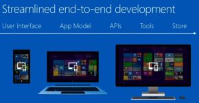 Microsoft Announces Universal Windows Apps With Cross-Platform Compatibility