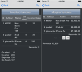 Nano Inventory Is A-Must-Have Inventory Management App For iOS [Giveaway]
