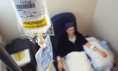 Read more about the article Cancer Experts Predict Chemotherapy Is About To Be Ceased In Next 20 Years