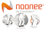 Swiss Starup Noonee Launches A ‘Wearable Chair’ To Sit Anywhere