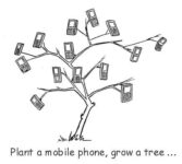 [Video] Recycled Smartphones May Save The Forest
