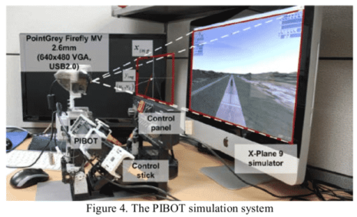 Read more about the article PIBOT: A Tiny Humanoid Robot Learning To Fly Real Airplanes