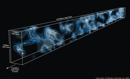 Read more about the article Astronomers Created First 3D Map Of Hidden Universe