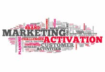 Marketing Products With Unique Ideas: Invaluable Tips To Hit Jackpot