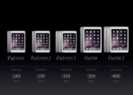 Apple Reduces $100 For Each iPad Air, iPad mini and iPad mini 2