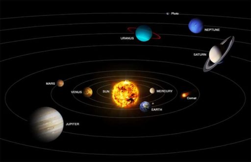 Read more about the article Pluto – Planet Or Not? Scientists In Great Debate