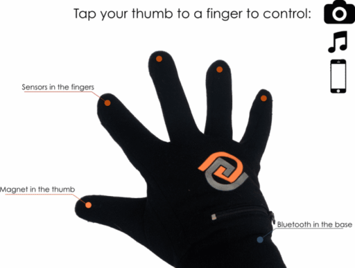 Read more about the article GoGlove: A New Glove That Lets You Control Your Mobile Device By Touching Fingertips