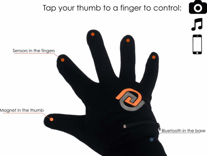 You are currently viewing GoGlove: A New Glove That Lets You Control Your Mobile Device By Touching Fingertips