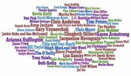 Computers Ranking The World’s Important Authors