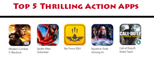 Read more about the article Top 5 Thrilling Action Gaming Apps On Planet That You Should Try