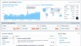 What is the Best CDN Model? A Closer Look At Akamai, CloudFront And Incapsula