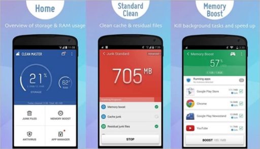 Read more about the article Top 5 Cleaning Apps To Speed Up The Performance Of Android Device