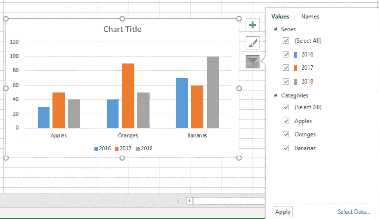 Microsoft Excel 101 - What are Legends in Charts? - The Tech Journal