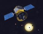 TESS, NASA’s New Planet Hunter is All Set to Look into Dwarf Stars