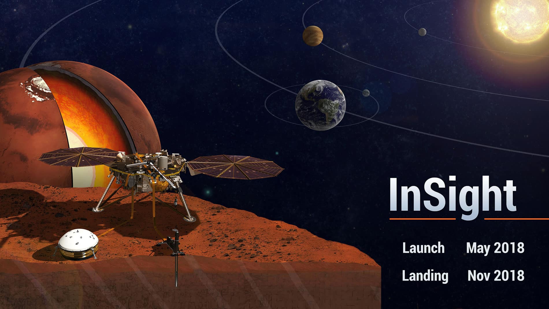 Read more about the article NASA’s InSight Lander Will Tell Us How Mars was Formed