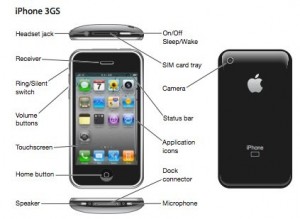 Read more about the article Apple releases iPhone user guide for iOS 4