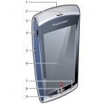 Sony Ericsson Vivaz confirmed for AT&T