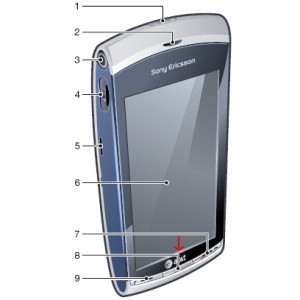 Read more about the article Sony Ericsson Vivaz confirmed for AT&T