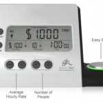 TIM clock measure Meeting Cost and Valuable Money