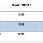 AT&T announces early update pricing for iPhone 4