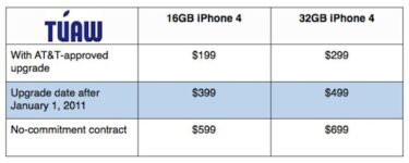 AT&T announces early update pricing for iPhone 4