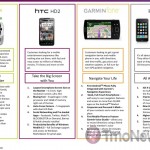 Comparison Chart, Between T-Mobile and iPhone 4